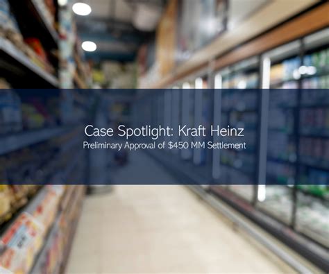 Case Spotlight Will The Proposed Kraft Heinz Settlement ‘cut The Mustard With Investors