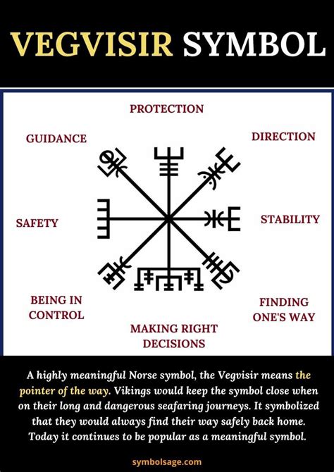 Vegvisir Symbol Viking Tattoo Symbol Norse Mythology Tattoo
