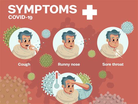 Common symptoms include headache, loss of smell and taste, nasal congestion and rhinorrhea, cough. Covid 19 Symptoms Illustration by Unblast on Dribbble
