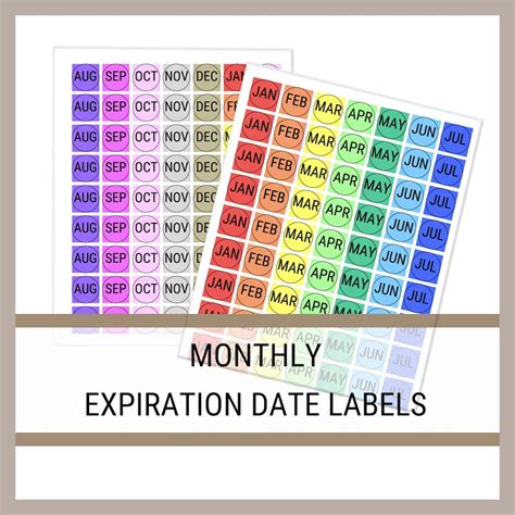 Expiration Date Sticker Template Pantry Inventory Labels For Etsy