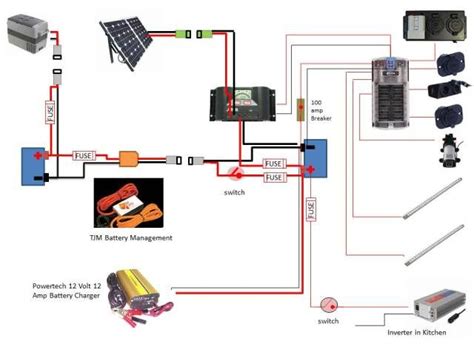 12 Volt Trailer Wiring Rv 12v Information Everything You Need To