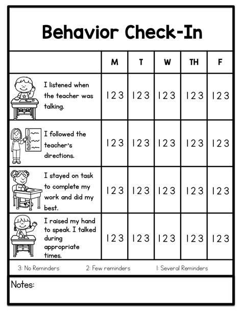 Elementary Daily Behavior Chart