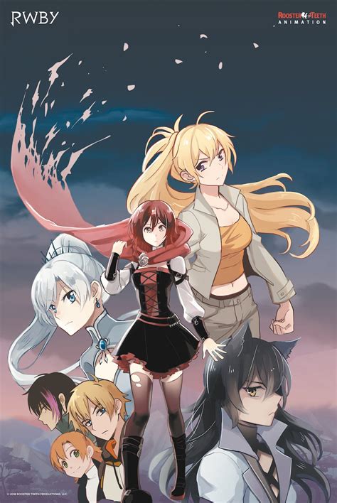 Ruby Rose Weiss Schnee Yang Xiao Long Blake Belladonna Nora