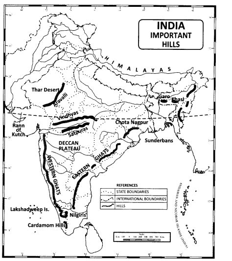 Class 11 Geography Ncert Solutions Chapter 2 Structure And Physiography