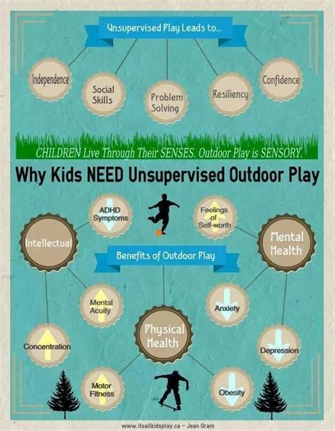 37 Best Camp Posters And Signs Images On Pinterest Camp