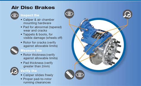 Bendix Urges Drivers To Prepare For Brake Safety Week Offers Checklist