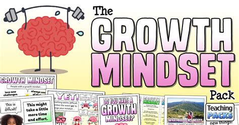 The Growth Mindset Pack Resources For Teachers And Educators