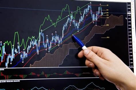 In perfomling a technical analysis, i would first start by drawing fibonacci lines and gann lines.lf this revealed a possible entry. Ichimoku Kinko Hyo - Der beste Indikator aller Zeiten?