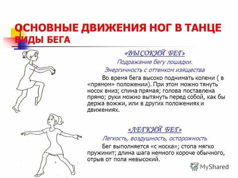 При танце можно похудеть