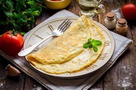 Рассчитать диету дюкану