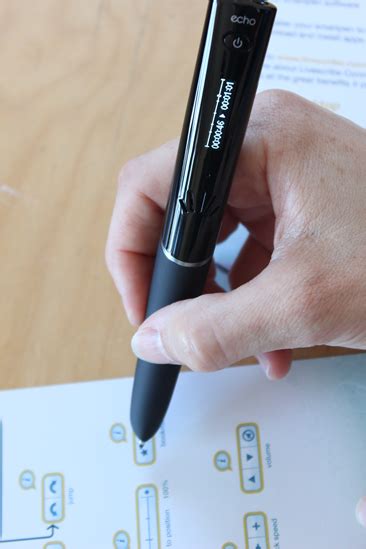 Livescribe Echo Smartpen Review And Giveaway