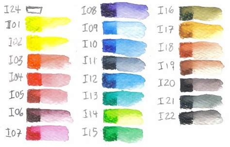 Derwent Inktense Color Chart