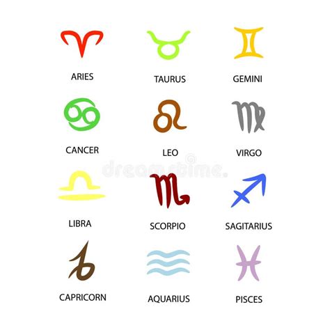 Twelve Astrological Zodiac Signs Stock Illustration Illustration Of