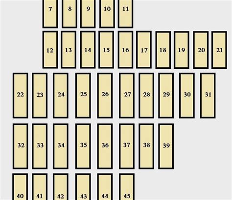 Anyone has information about the fuse layout of the vw polo 6c 1.2 tsi? Vw Polo 2008 Fuse Box Layout Diagram