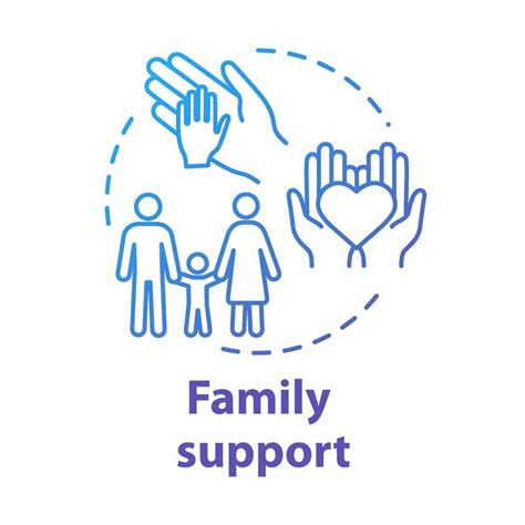 Icono Del Concepto De Apoyo Familiar Cuidado De Padres Parientes De