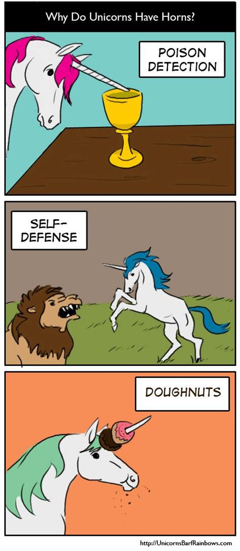 Why Do Unicorns Have Horns Unicorn Facts Unicorn Memes Unicorn