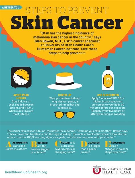 Steps To Prevent Skin Cancer University Of Utah Health