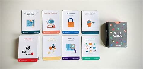 Skill Cards Our Approach To Personal And Professional Development