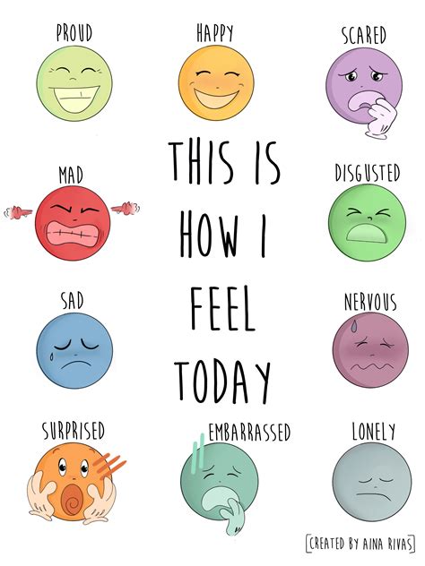 Teaching Emotions Emotions Activities Social Emotional Learning