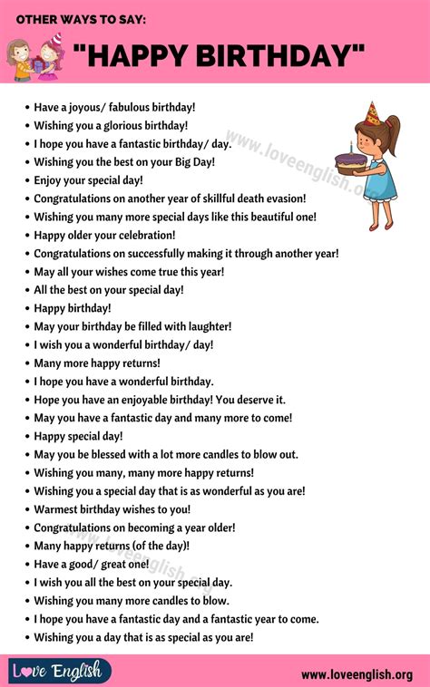 birthday wishes 35 funny ways to say happy birthday in english love … birthday quotes for