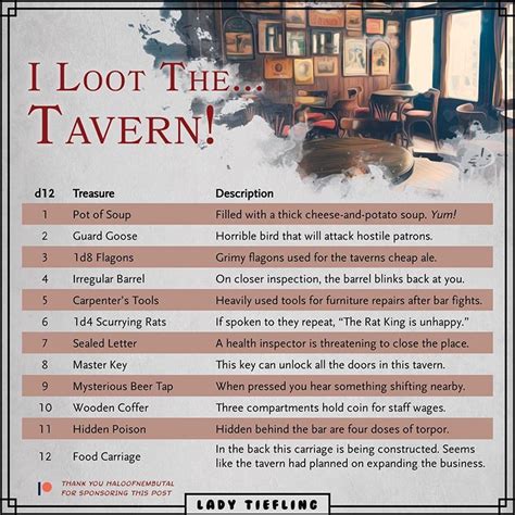 Lady Tiefling On Instagram 🍻 I Loot The Tavern⁣ ⁣ This Table Is