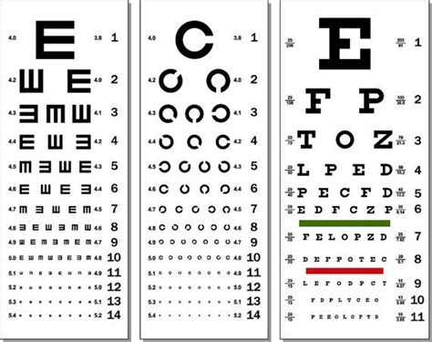 Eye Chart Download Free Snellen Chart For Eye Test Eye Bulletin