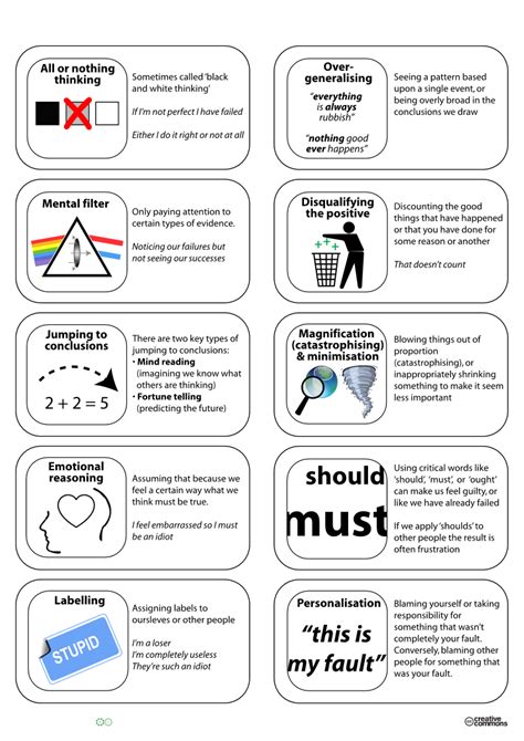 Unhelpful Thinking Styles Labeling Black And White Thinking Filter