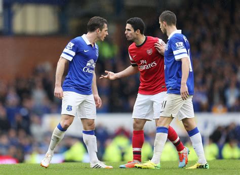 Everton football club squad season 2020/21. Current Blues squad has echoes of 80s greats, says Peter Reid