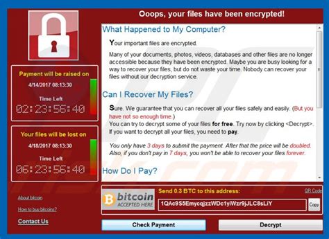 How you can protect yourself against ransomware? Ransomware: gli effetti di Wcry