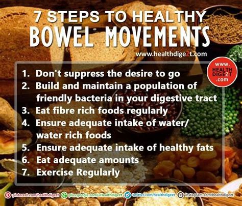 7 Steps To Healthy Bowel Movements Healthy Bowel Movement Health