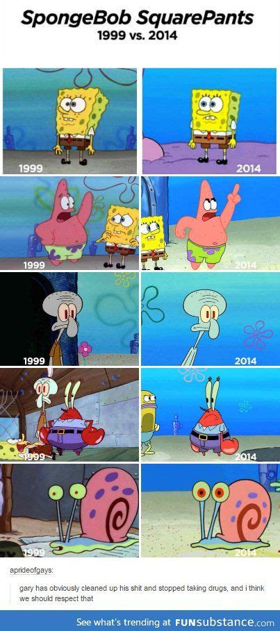 Gary Tho Funsubstance Spongebob Squarepants Spongebob Spongebob Memes