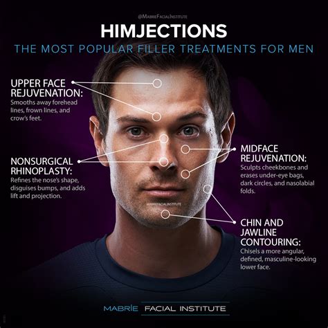Best Botox® And Filler Treatments For Men In The San Francisco Bay Area