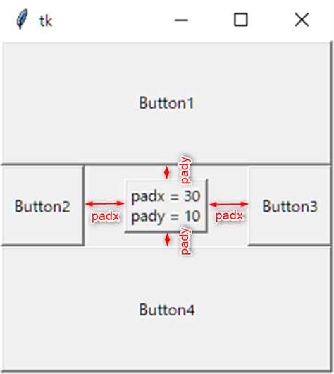 Pythontkinter ウィジェットの配置pack イメージングソリューション