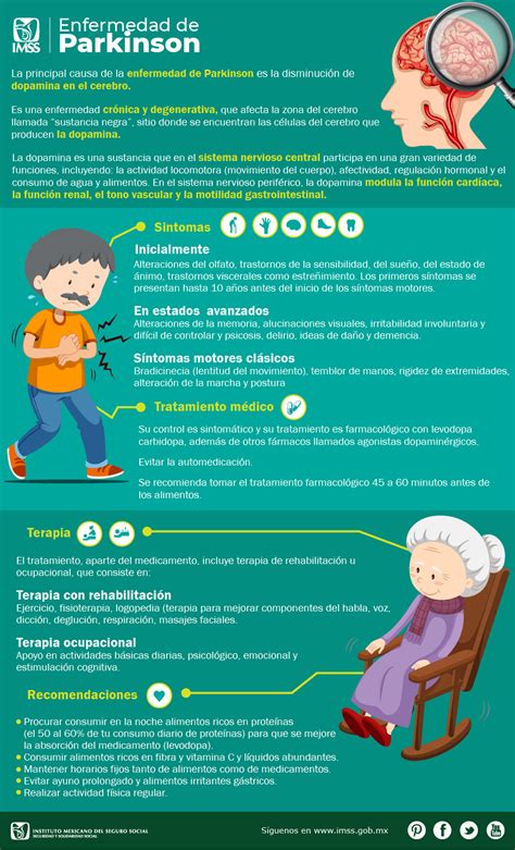Infografía Enfermedad De Parkinson