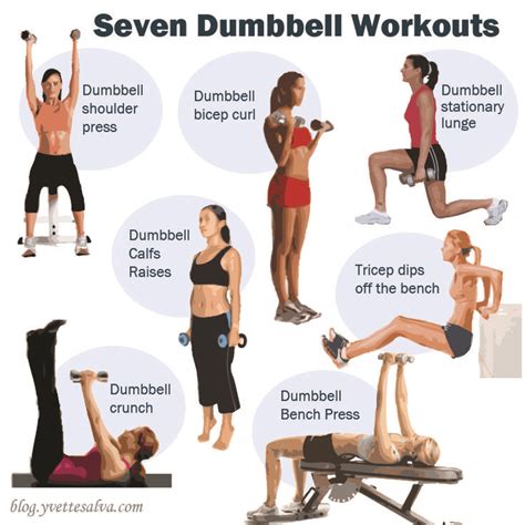 The first step is figuring out if your usual workout is the most efficient at helping you reach whatever goals you may have. 30 best Dumbbell workout images on Pinterest | Exercise ...