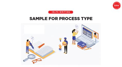 Ielts Writing Task 1 Những Sample For Process Type
