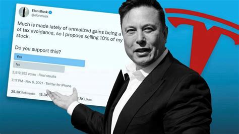Elon Musks Tweets Are A Bad Joke Financial Times