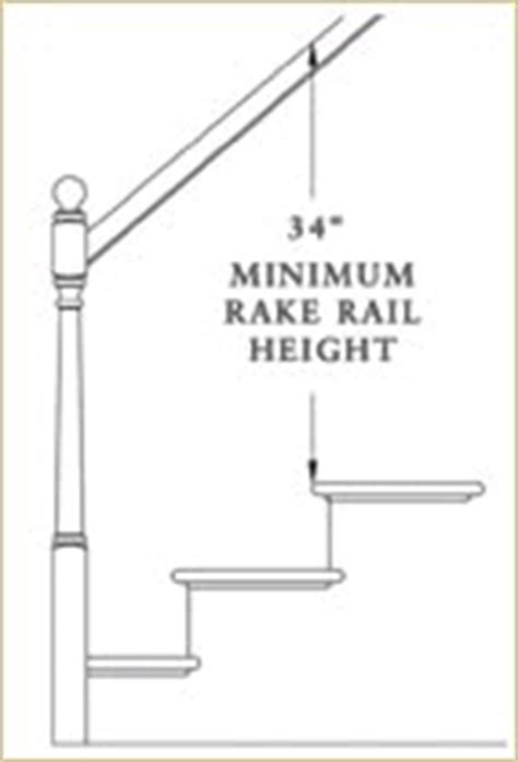 Guard and stair railing height are dictated by the building codes. Handrailing Codes, Handrail, OSHA, Building Codes