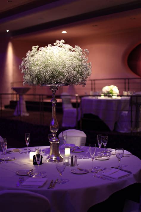 Allysonsflowers.com has been visited by 10k+ users in the past month Floral Verde LLC-Floral Verde LLC blog