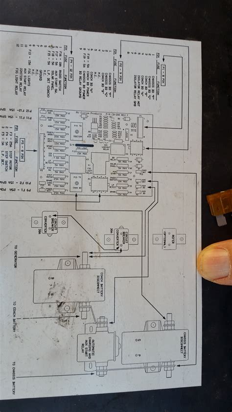 Fleetwood Motorhome Wiring Diagram Fuse