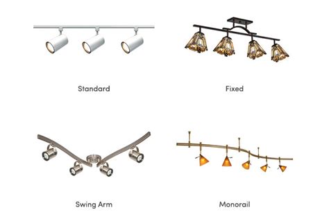 Types Of Ceiling Lights How To Choose The Right One Wayfair