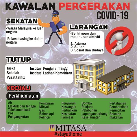 Pengurusan imigresen ditadbir oleh seorang pegawai kanan malaysian civil service dengan gelaran jawatan 'immigration officer, stearits settlement and federated malay states'. PERINTAH KAWALAN PERGERAKAN COVID 19