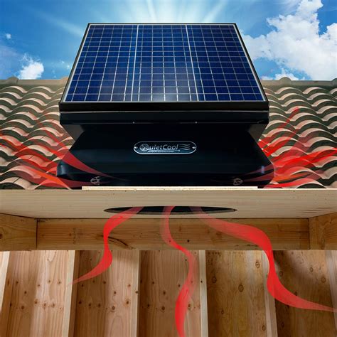 Best Solar Attic Fan Reviews Consumer Ratings And Reports 2023