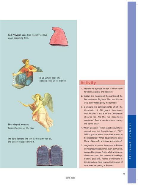 Ncert Book Class 9 Social Science Chapter 1 The French Revolution Pdf