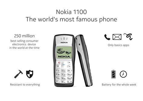 Nokia 1100s Gives The Classic A New Life Brings E Ink In The Mix