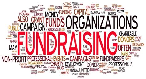 Implementing Your Fundraising Plan Altrui Consultancy