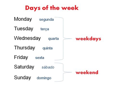 Dias Da Semana Em Ingles Aprenda Em 3 Passos Simples