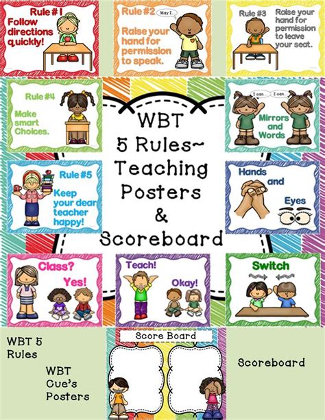 Whole Brain Teaching Rules Editable Whole Brain Teaching Teaching