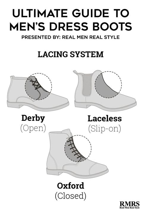 Ultimate Guide To Mens Dress Boots Different Boot Styles How To