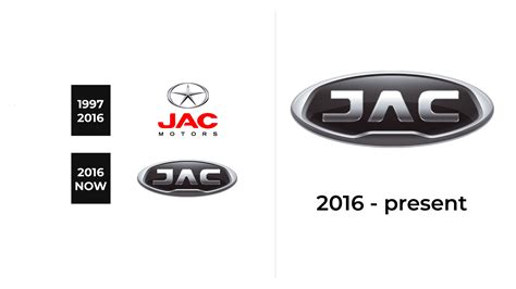 Jac Motors Logo And Sign New Logo Meaning And History Png Svg